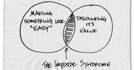 imposter-syndrome-explained-on-a-napkin